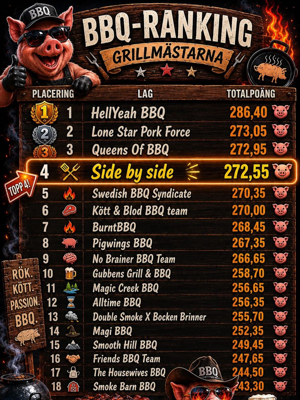 Pulled pork röks långsamt över äppelträ